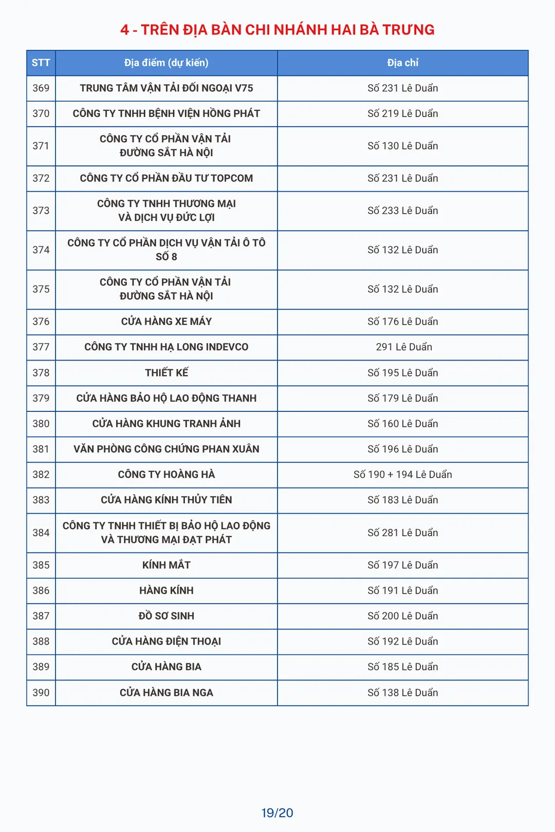 Đài PTTH Hà Nội